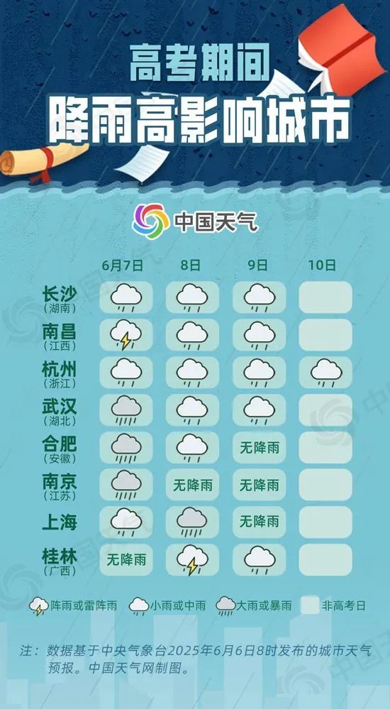 多地通知：调整上班时间！