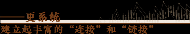 经济随笔丨从七个“更”读懂中国经济