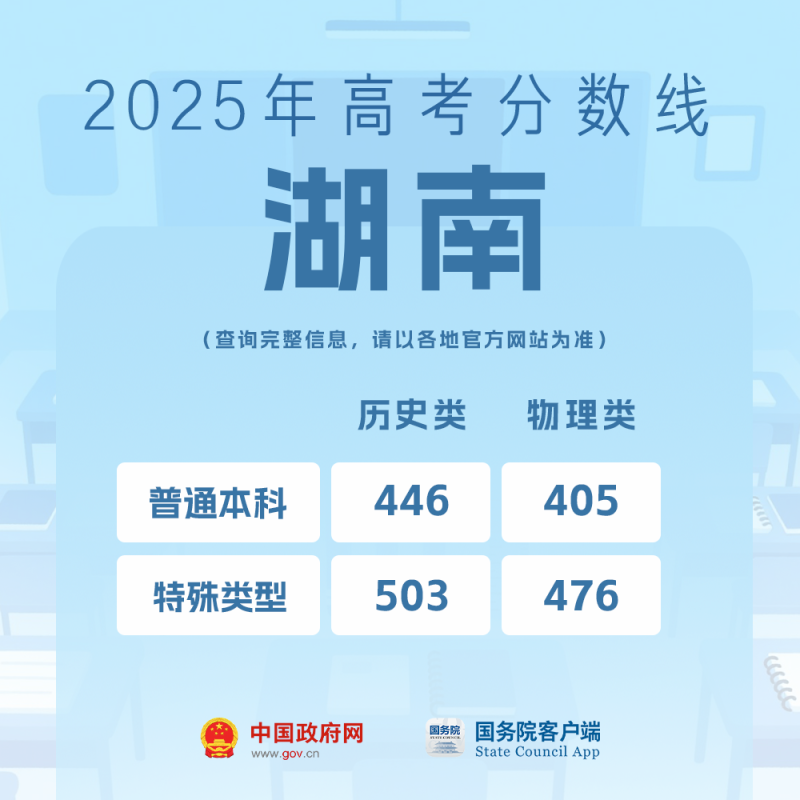 我的分数应该怎么选学校、选专业？