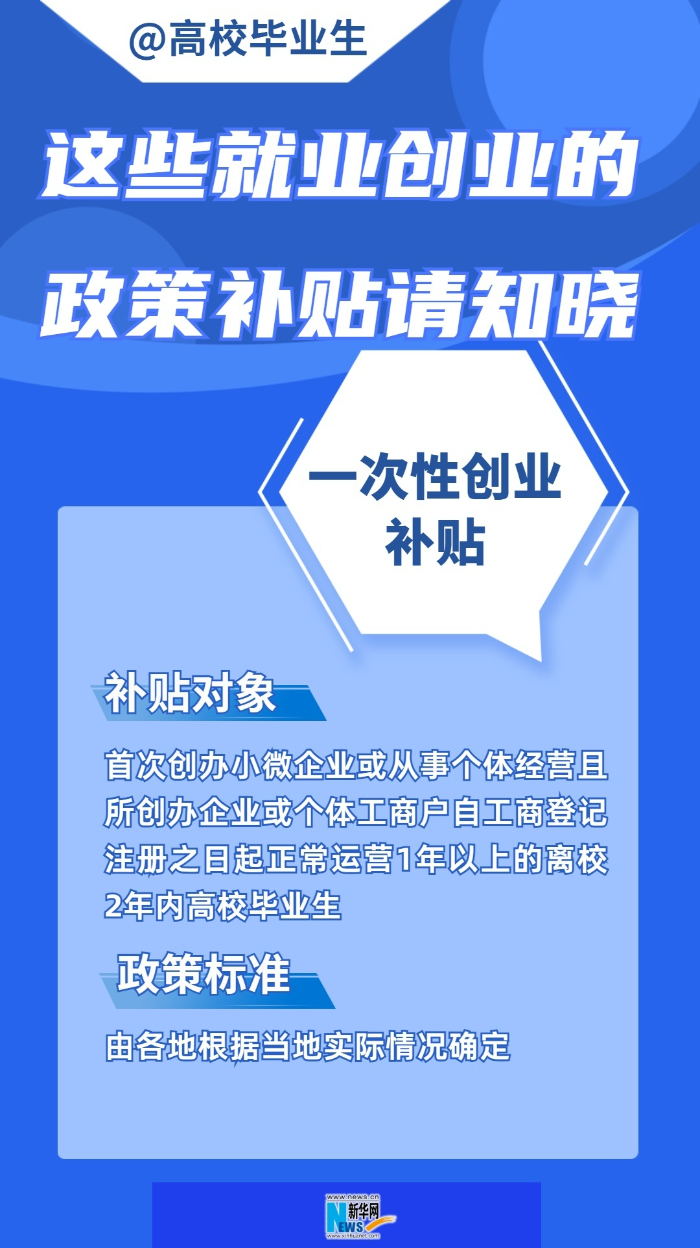 @高校毕业生 这些就业创业的政策补贴请知晓