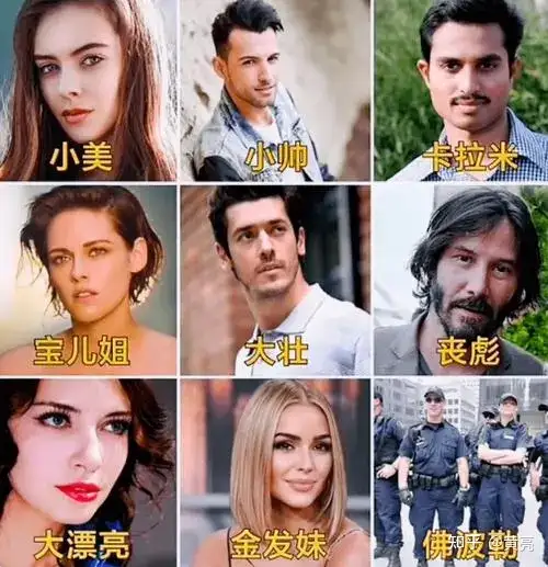 瞎扯 · 高中为什么要花这么大力学化学?