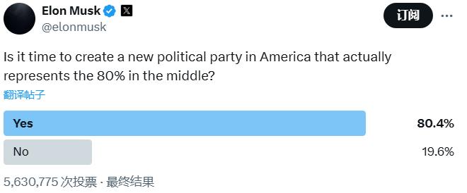 马斯克：新党就叫美国党
