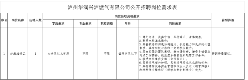 北大毕业生拟录用为抄表维修工？燃气公司回应