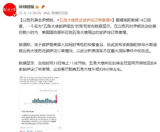 以色列袭击伊朗后,五角大楼附近披萨店订单激增