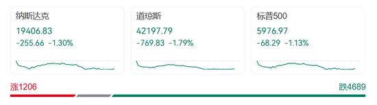 伊朗发动“真实诺言-3”行动:对以发射数百枚导弹,已致1死50伤!伊最高领袖:将彻底摧毁以色列政权