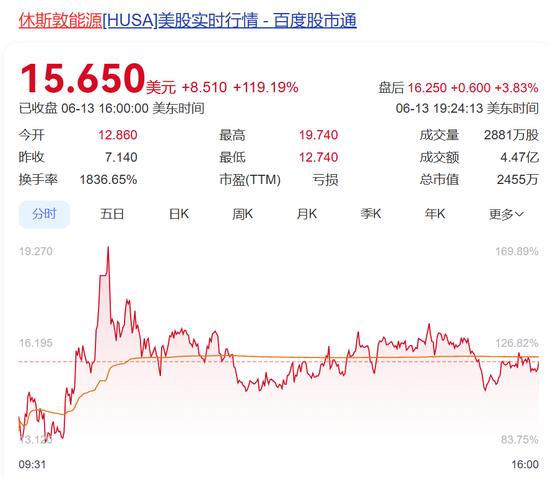 伊朗发动“真实诺言-3”行动:对以发射数百枚导弹,已致1死50伤!伊最高领袖:将彻底摧毁以色列政权