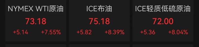 伊朗最高领袖高级顾问因伤势过重离世!美伊核谈判取消 以总理专机飞去了希腊!冲突引爆油价 油运、集运会受到什么影响?
