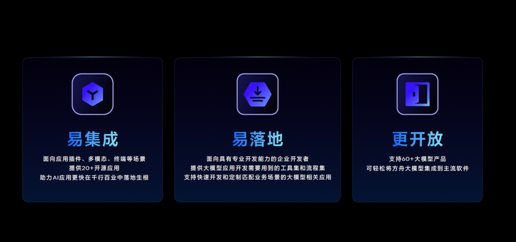 火山引擎，「出击」Agent