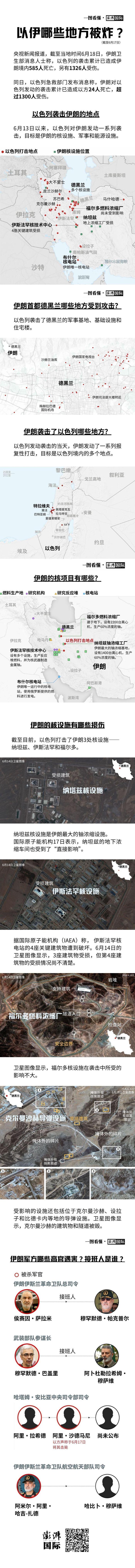 一图看懂｜以伊互袭第六天：伊朗地下核设施受损，两国死伤超3000