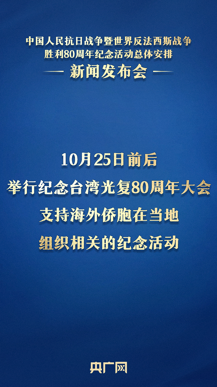 重磅官宣！抗战胜利80周年纪念活动十项安排公布