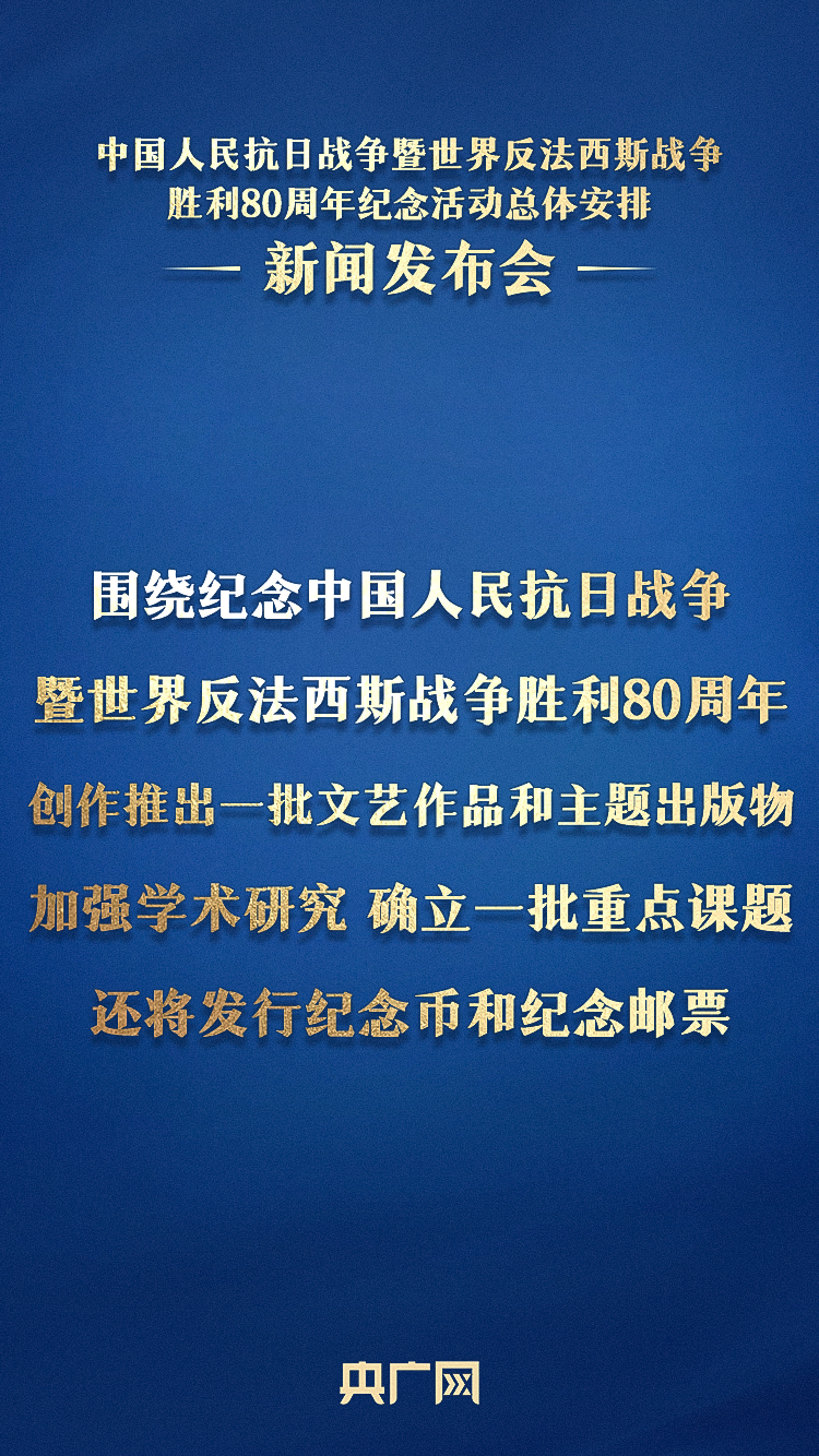 重磅官宣！抗战胜利80周年纪念活动十项安排公布