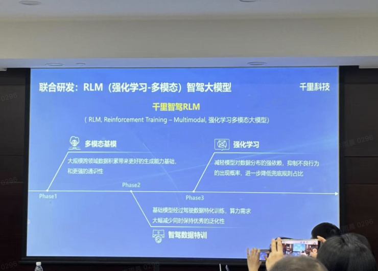 千里智驾RLM大模型，是智驾系统的下一条通路