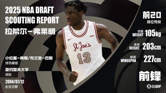 次轮状元!太阳31顺位选择3D大前锋弗莱明!