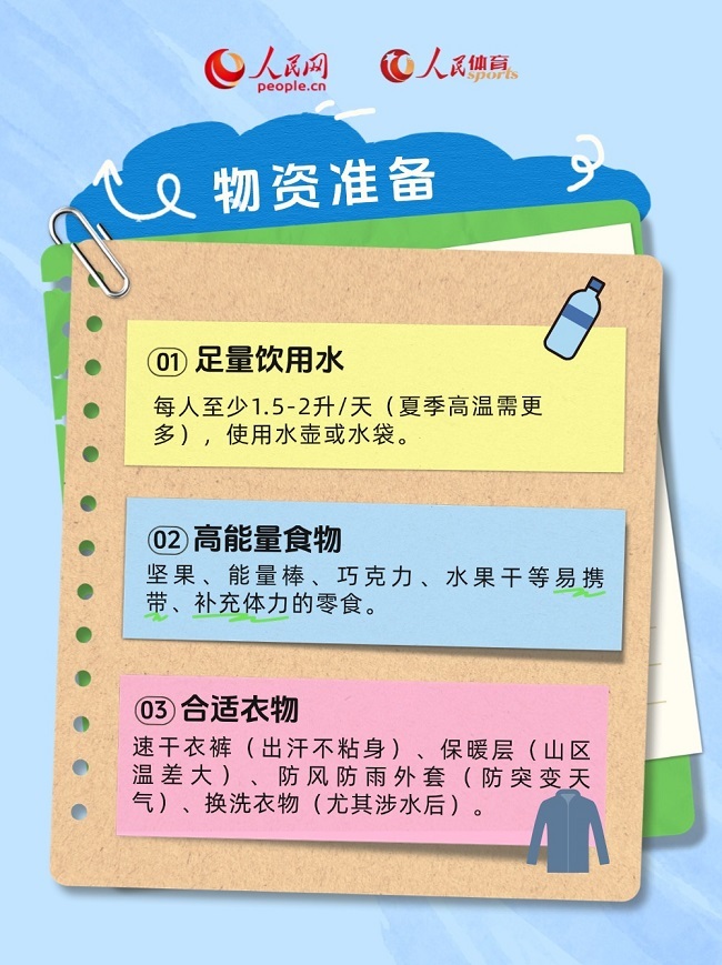 青少年暑期户外运动安全指南・行前准备篇