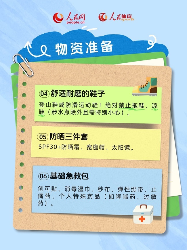 青少年暑期户外运动安全指南・行前准备篇