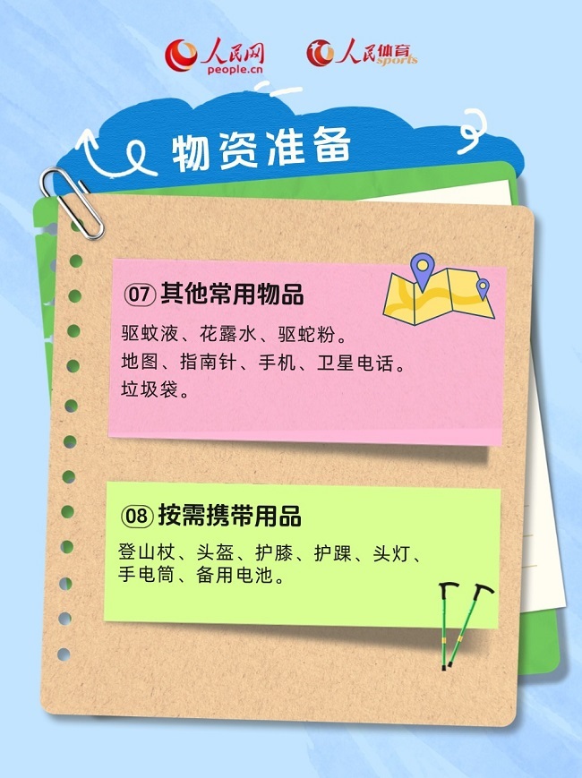 青少年暑期户外运动安全指南・行前准备篇