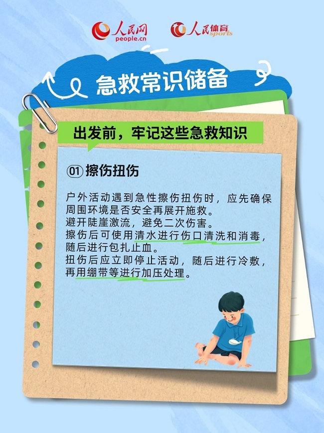 青少年暑期户外运动安全指南・行前准备篇