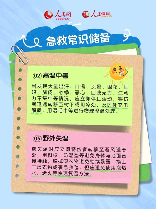 青少年暑期户外运动安全指南・行前准备篇