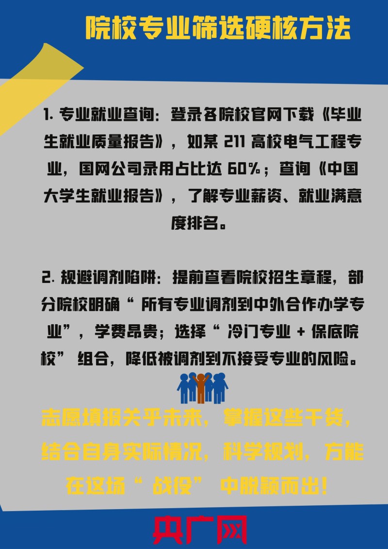 我的大学  |  考生请注意！从选专业到填志愿  全流程攻略来了