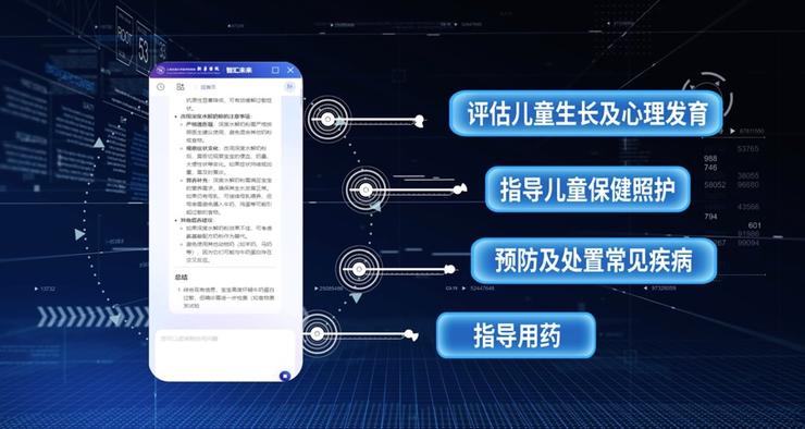 重磅发布！新华医院联合商汤医疗推出AI儿童全科医生，“深思考”大医赋能儿科发展