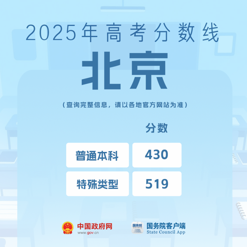 我的分数应该怎么选学校、选专业？