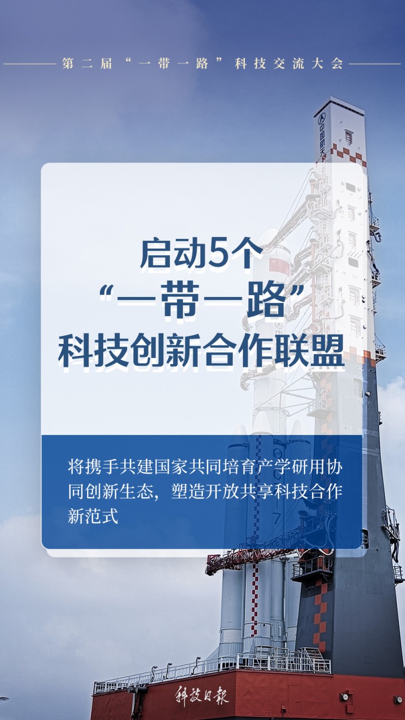 速览！一组海报解锁第二届“一带一路”科技交流大会亮眼成果