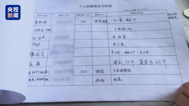 看丹观察1袋米、2桶油、5斤辣椒……网友：“村超精神”在此刻具象化了！