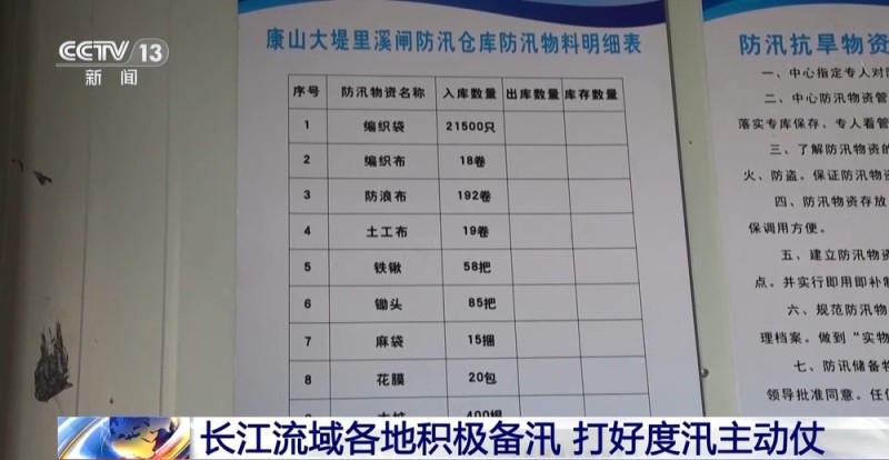 我国已全面进入汛期 长江黄河流域各地积极打好度汛“主动仗”