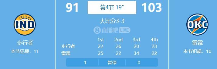 赢了赢了！队史首座总冠军！NBA正式新王当立