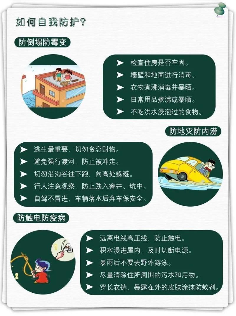 今年梅雨季全面开启！如何应对和防御？