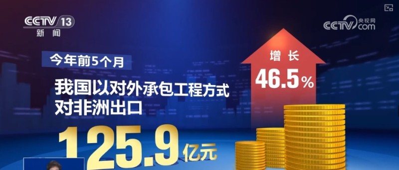 116%、12.4%、64.6%……新高、突破！底气支撑信心 多维“数”读经济活力