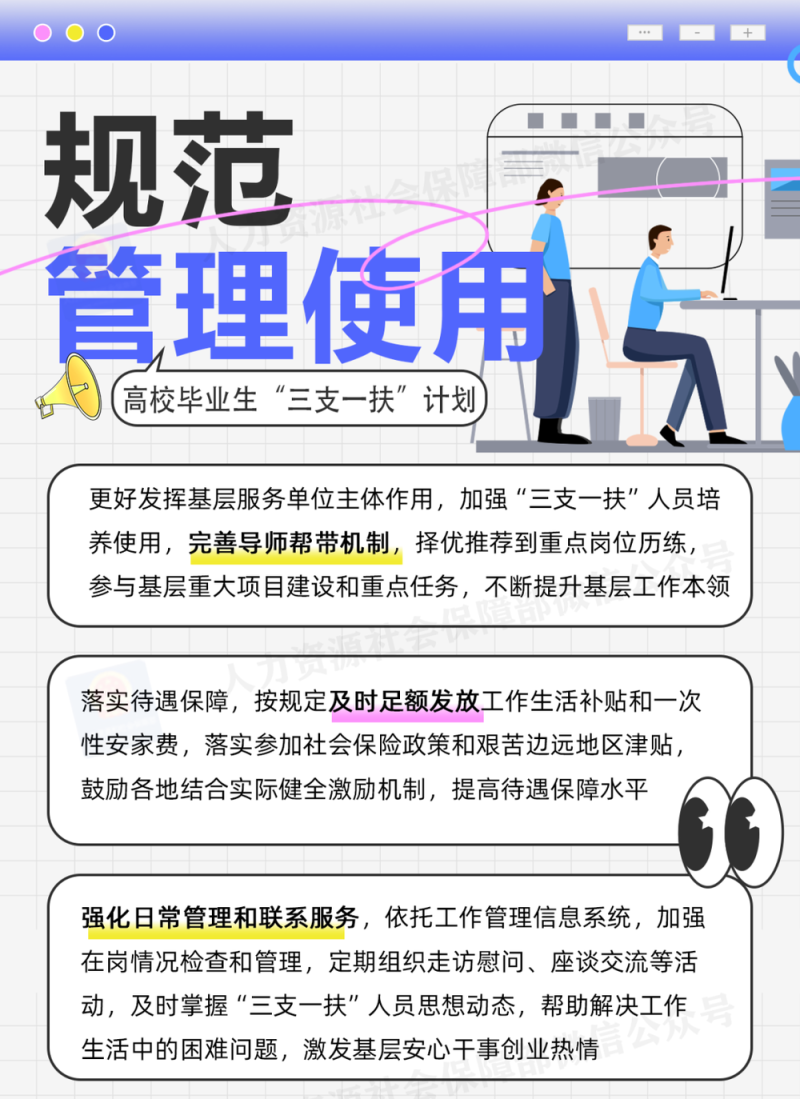 2025年“三支一扶”计划来了，一图了解→