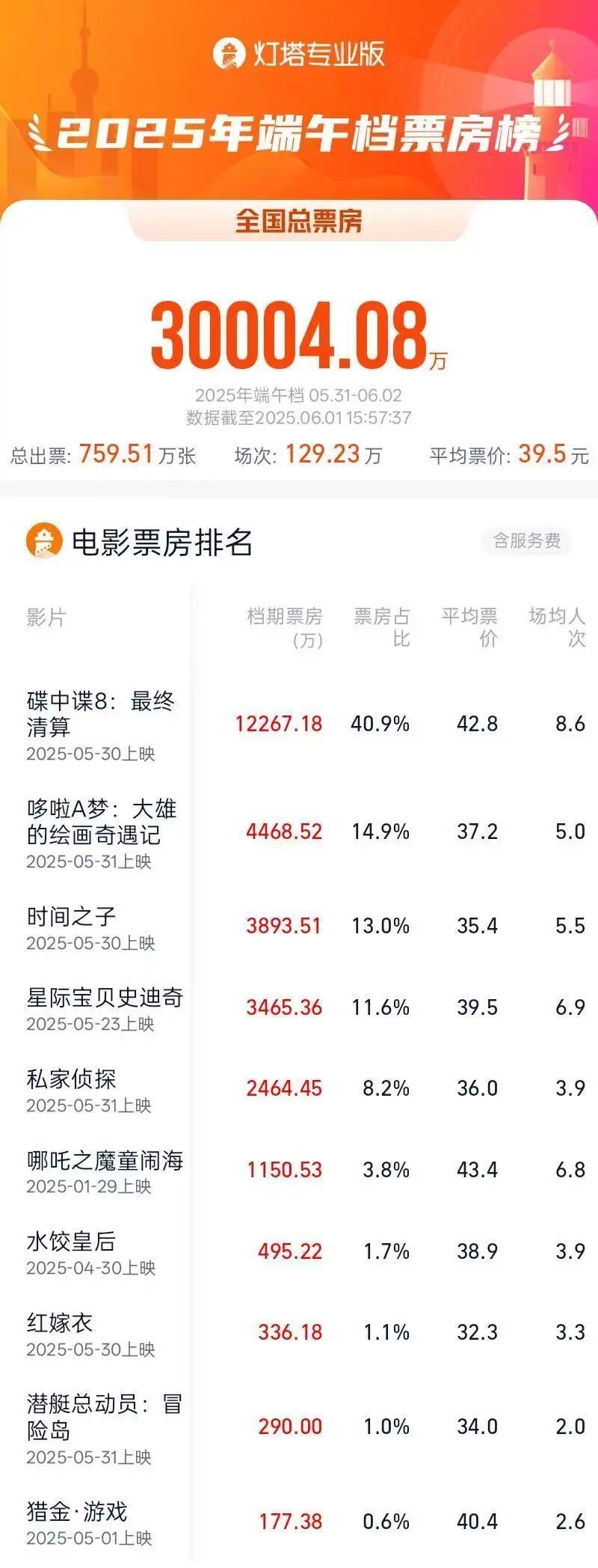 7点出发丨警方通报“上海迪士尼游客打架”事件！