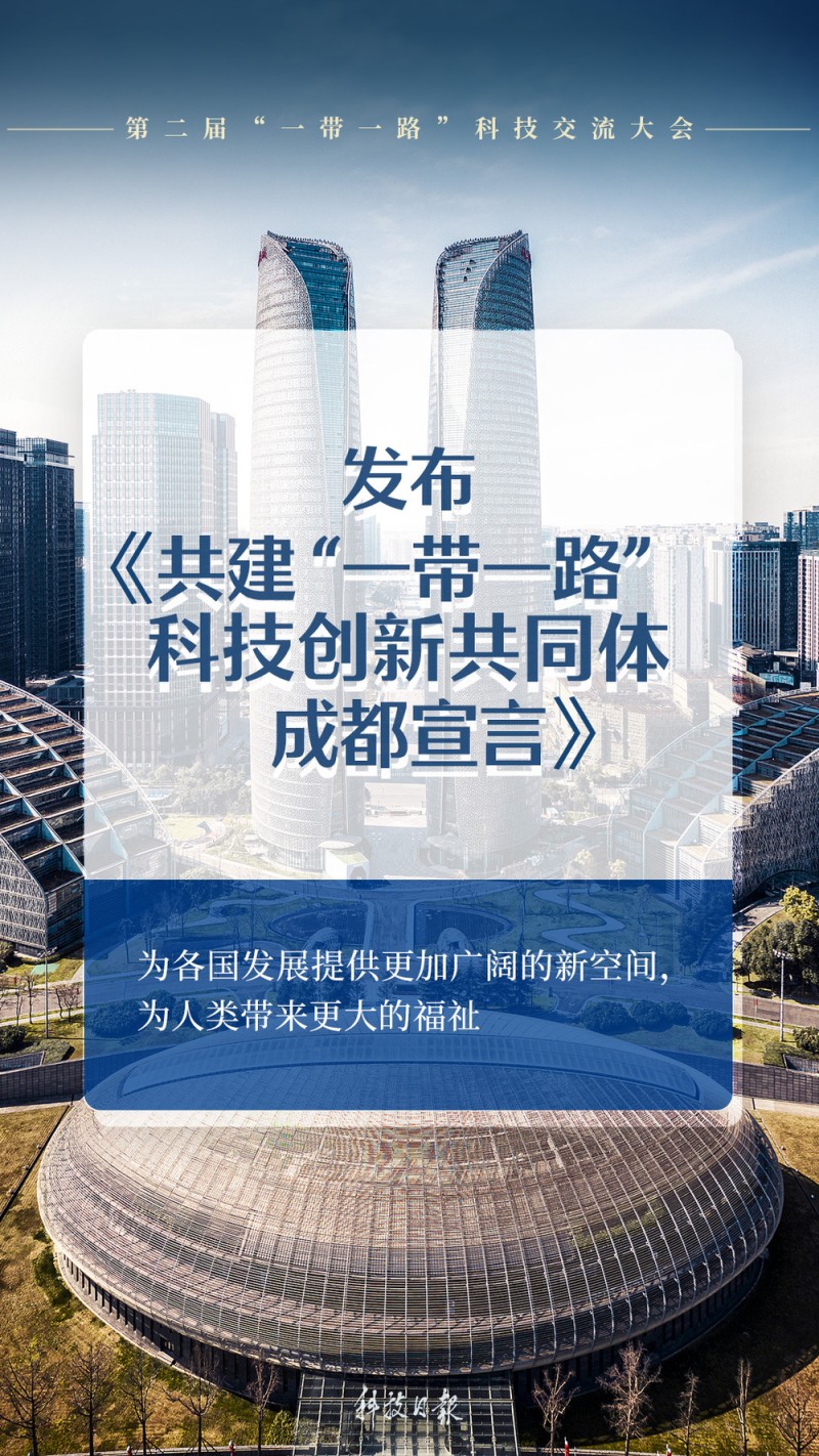 速览！一组海报解锁第二届“一带一路”科技交流大会亮眼成果