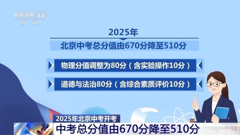 涉及考试科目、分值结构等 北京新一轮中考改革首次落地