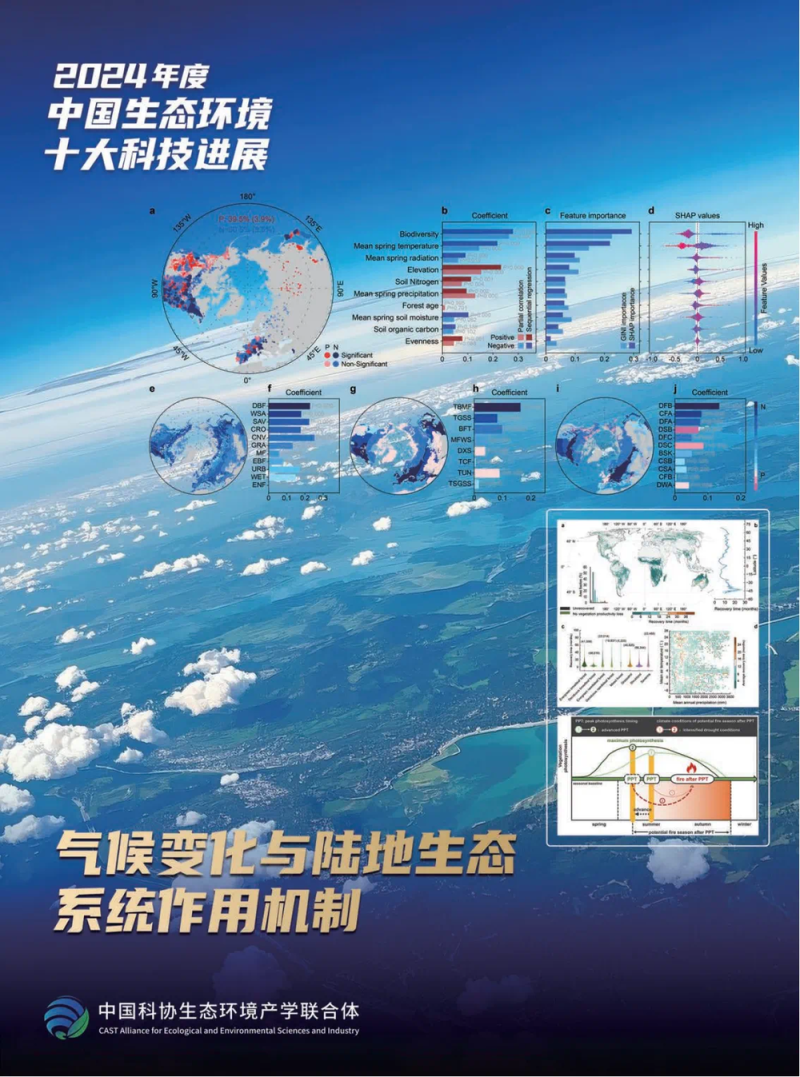 2024年度中国生态环境十大科技进展发布