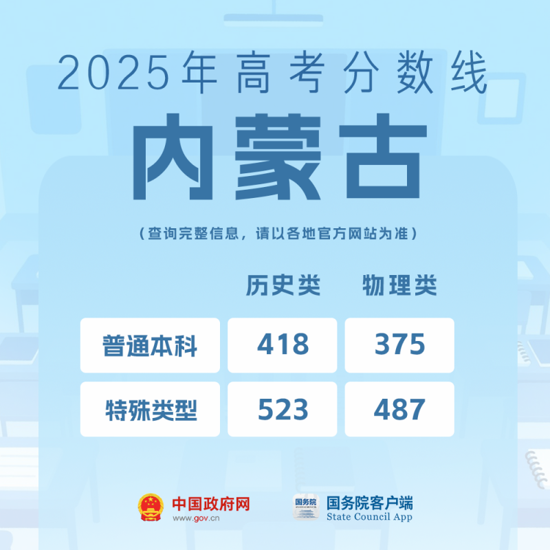 我的分数应该怎么选学校、选专业？