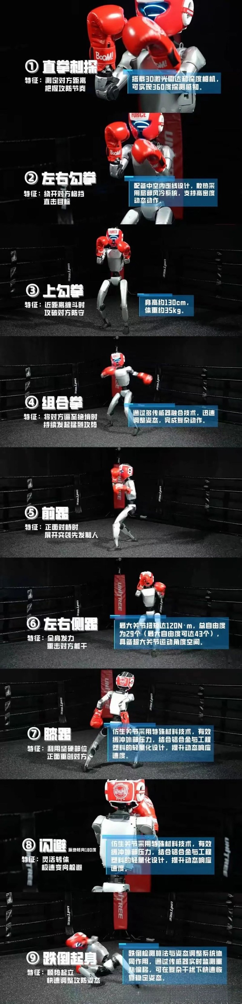 总台创举全球首场机器人格斗！“起初，人类以为这只是普通的比赛……”