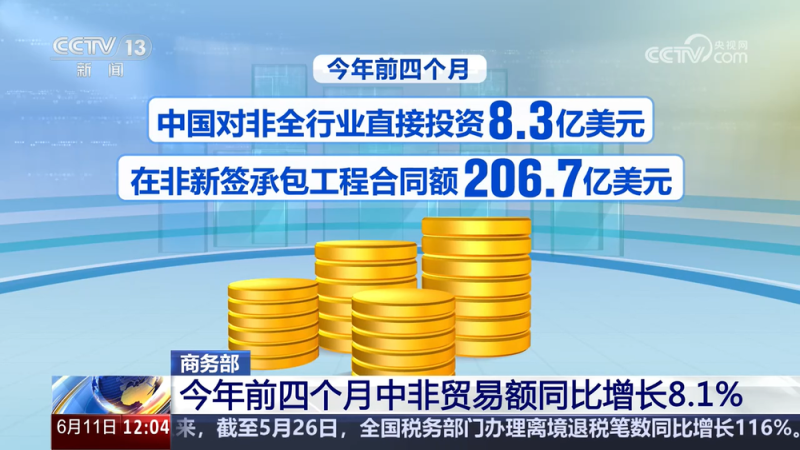 中非经贸合作持续拓展 今年前四个月中非贸易额同比增长8.1%
