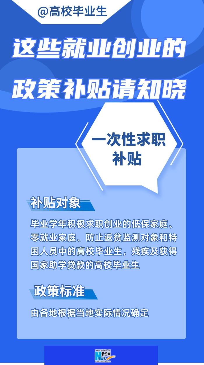 @高校毕业生 这些就业创业的政策补贴请知晓