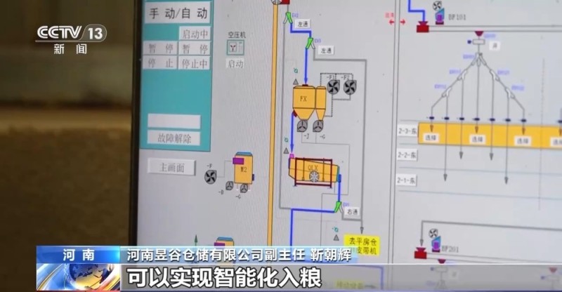 “黑科技”升级粮食“住”进好房子 今年粮食收购储存有新亮点→