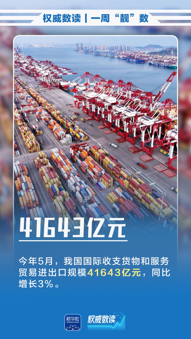 权威数读｜一周“靓”数
