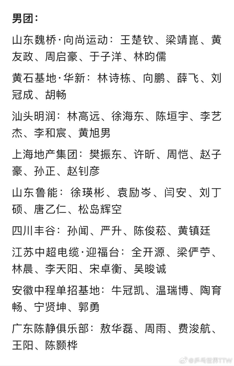 乒超联赛激战正酣 中国队即将出战男排、花游 收好这份观赛指南