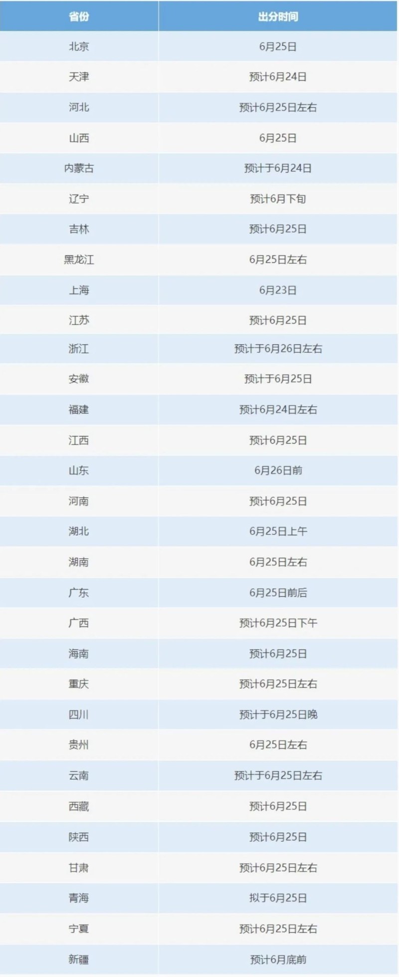 7点出发｜成都一诊所推出“50元输三天液”活动？官方通报→