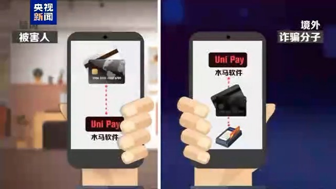防诈关键词丨手机异常黑屏=正在转账 警惕手机NFC成为“虚拟POS机”