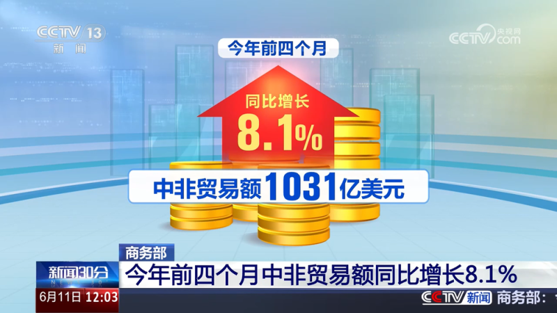 中非经贸合作持续拓展 今年前四个月中非贸易额同比增长8.1%