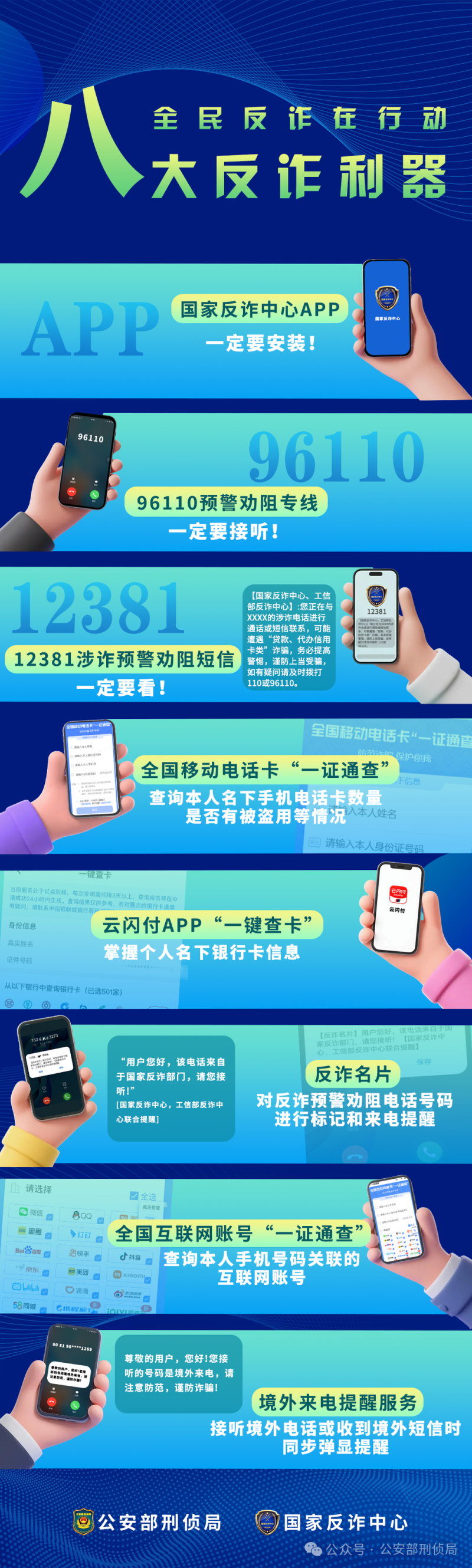 新增境外来电提醒服务！反诈利器“国家队”再添新成员