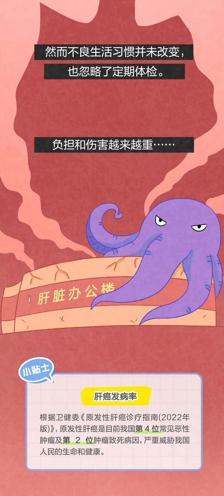 人体修复能力最强的器官，这样“死”于你无休止的虐待……
