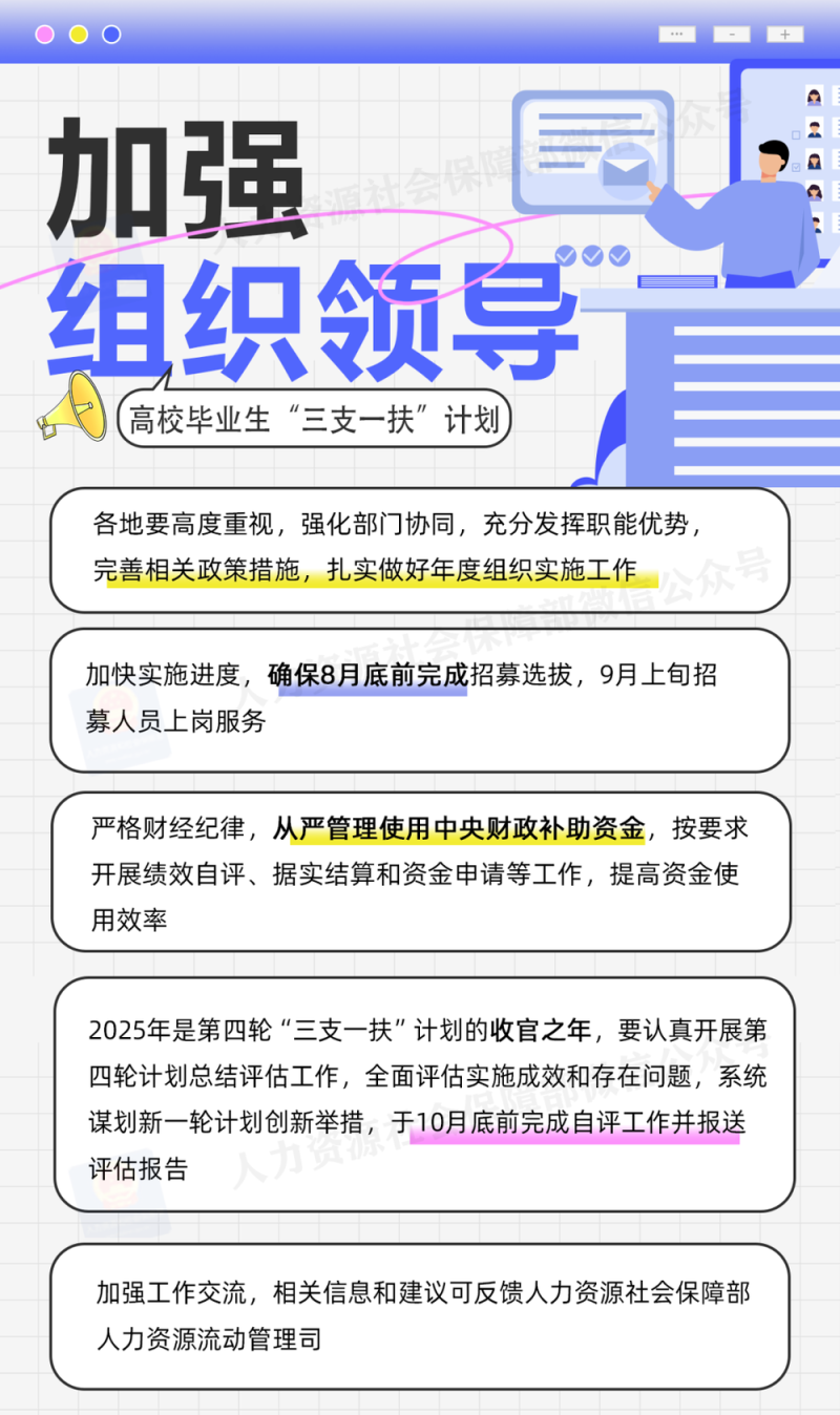 2025年“三支一扶”计划来了，一图了解→