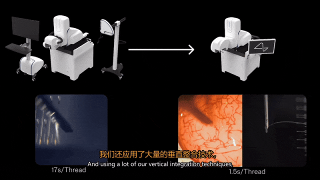 马斯克披露Neuralink惊人蓝图!明年让盲人恢复视力 2028年实现人类与AI互联